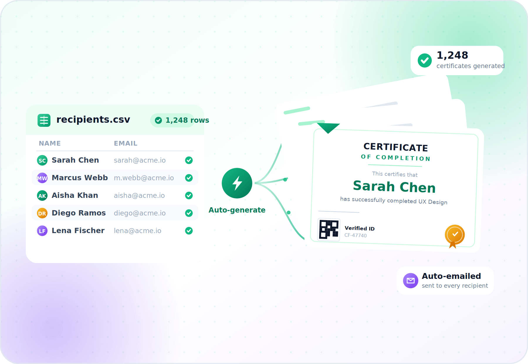 Bulk certificate generator preview